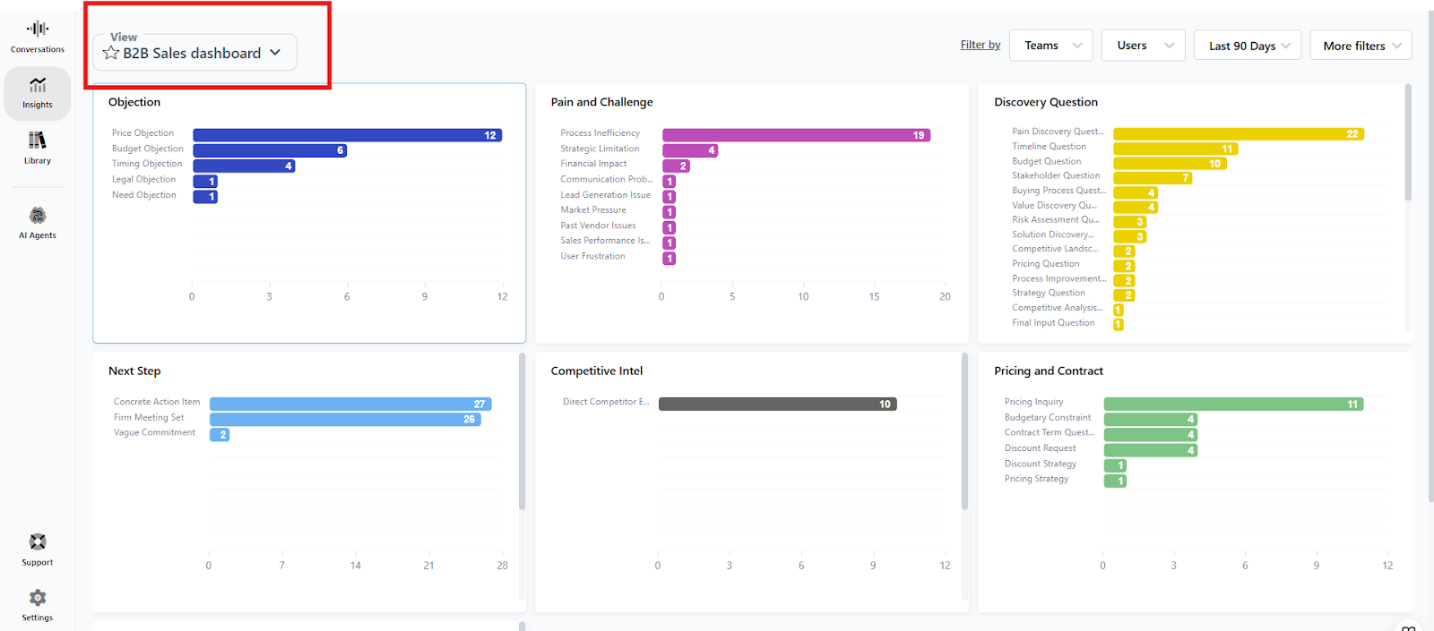 O+H+QAAAAAZJREFUAwC+Q+NUIEZUnAAAAABJRU5ErkJggg==